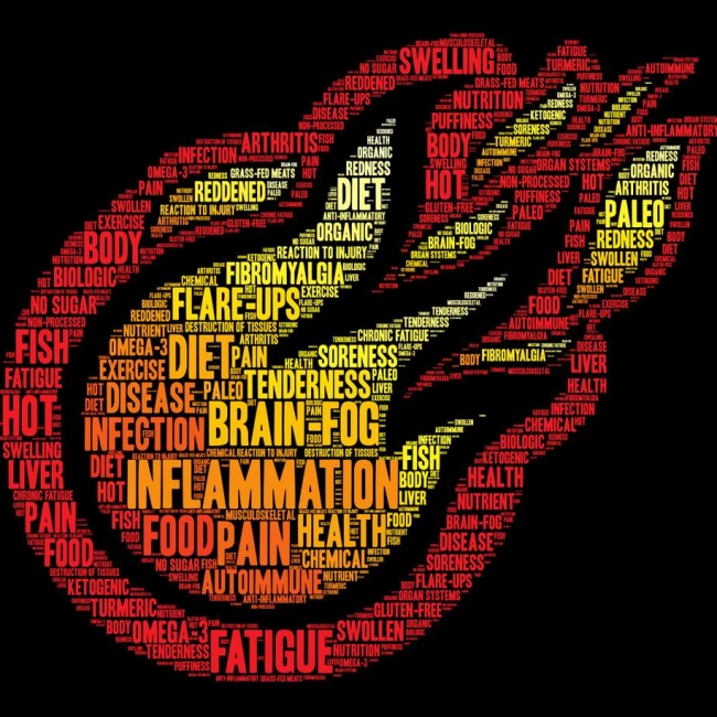 Inflammation chronique