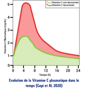 - Compléments Alimentaires Marins - Compléments Alimentaires Marins