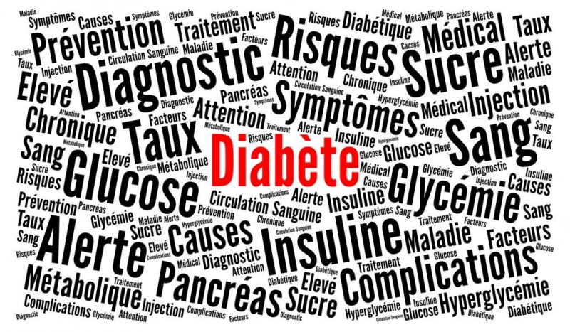 L’insuline c’est quoi ? - Compléments Alimentaires Marins L’insuline c’est quoi ?