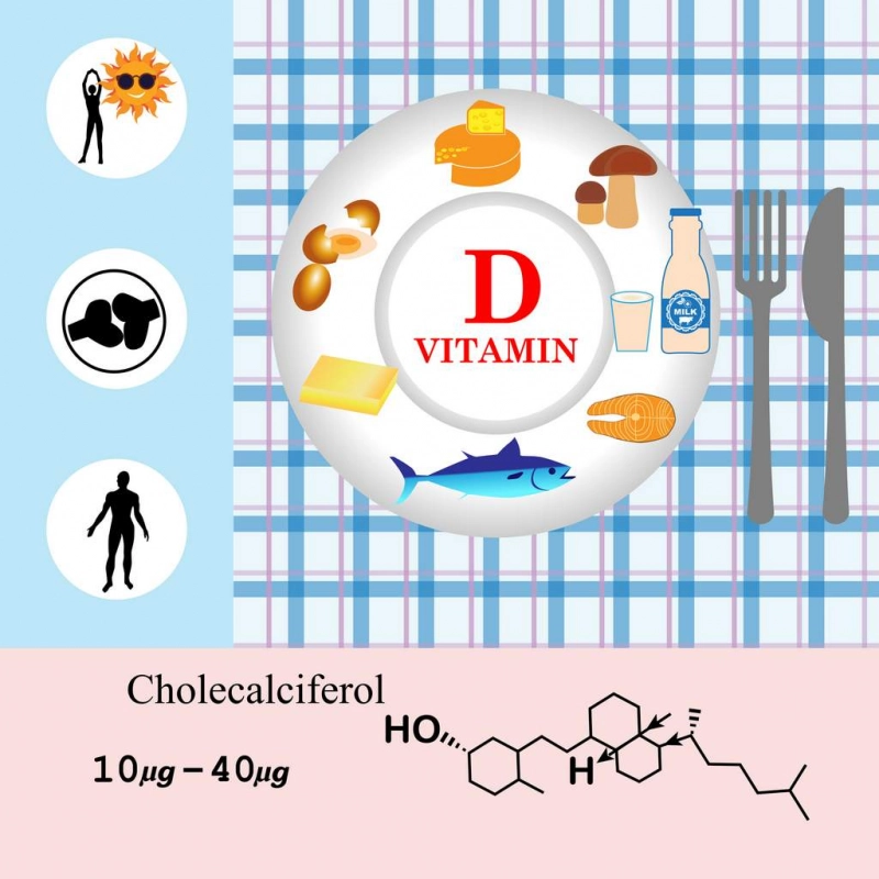 Rappels sur la vitamine D
