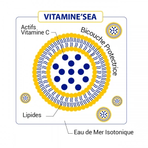 Image Vitamine'Sea